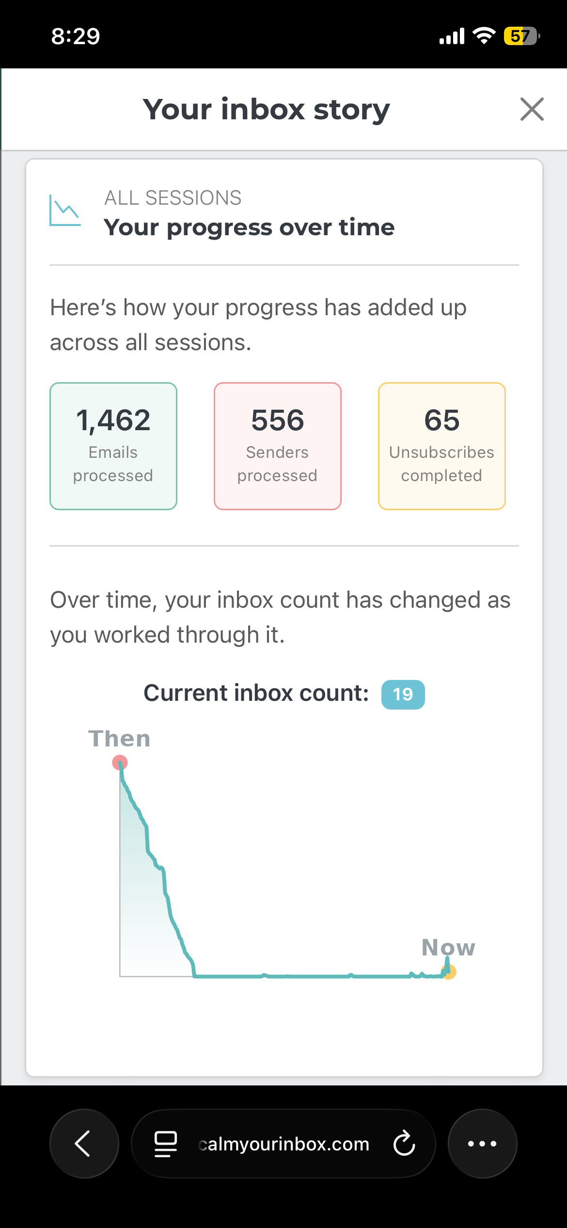 Celebrate finishing a session